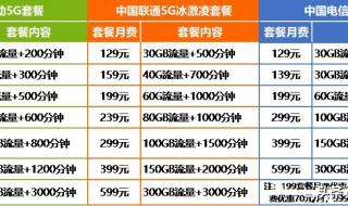 159是移动还是联通